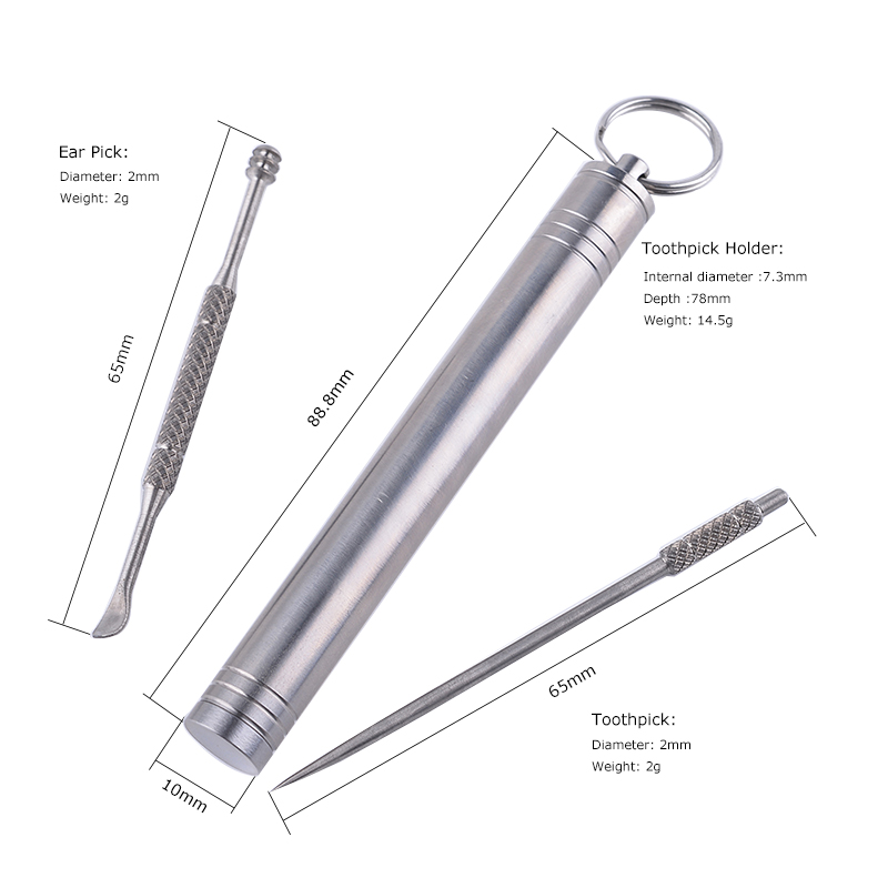 กล่องเก็บของไทเทเนียมแบบแคปซูล - Pill Fob Capsule บทวิจารณ์และราคา